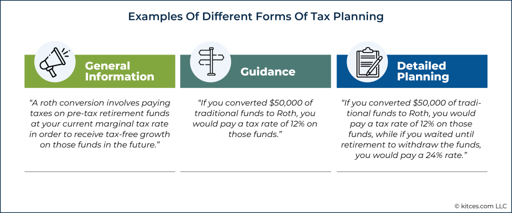 Picture of: How Advisors Can Offer Tax Planning And Stay In Compliance