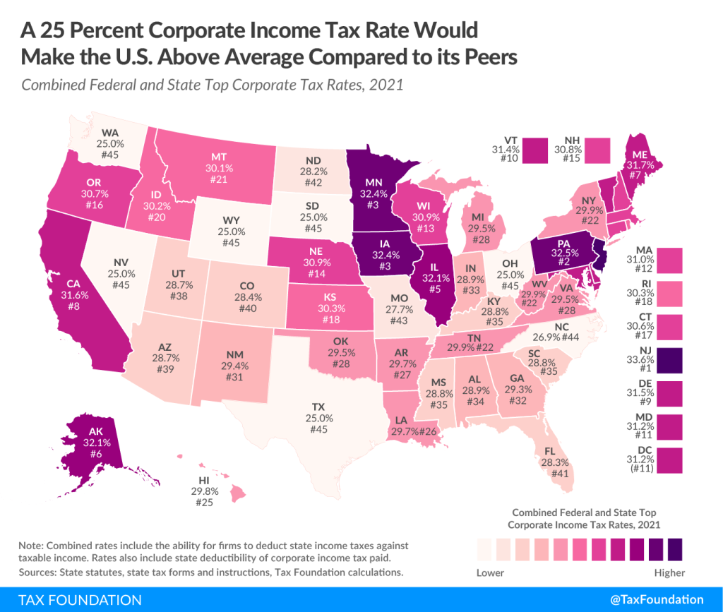 Picture of: Percent Corporate Income Tax Rate?  Details & Analysis