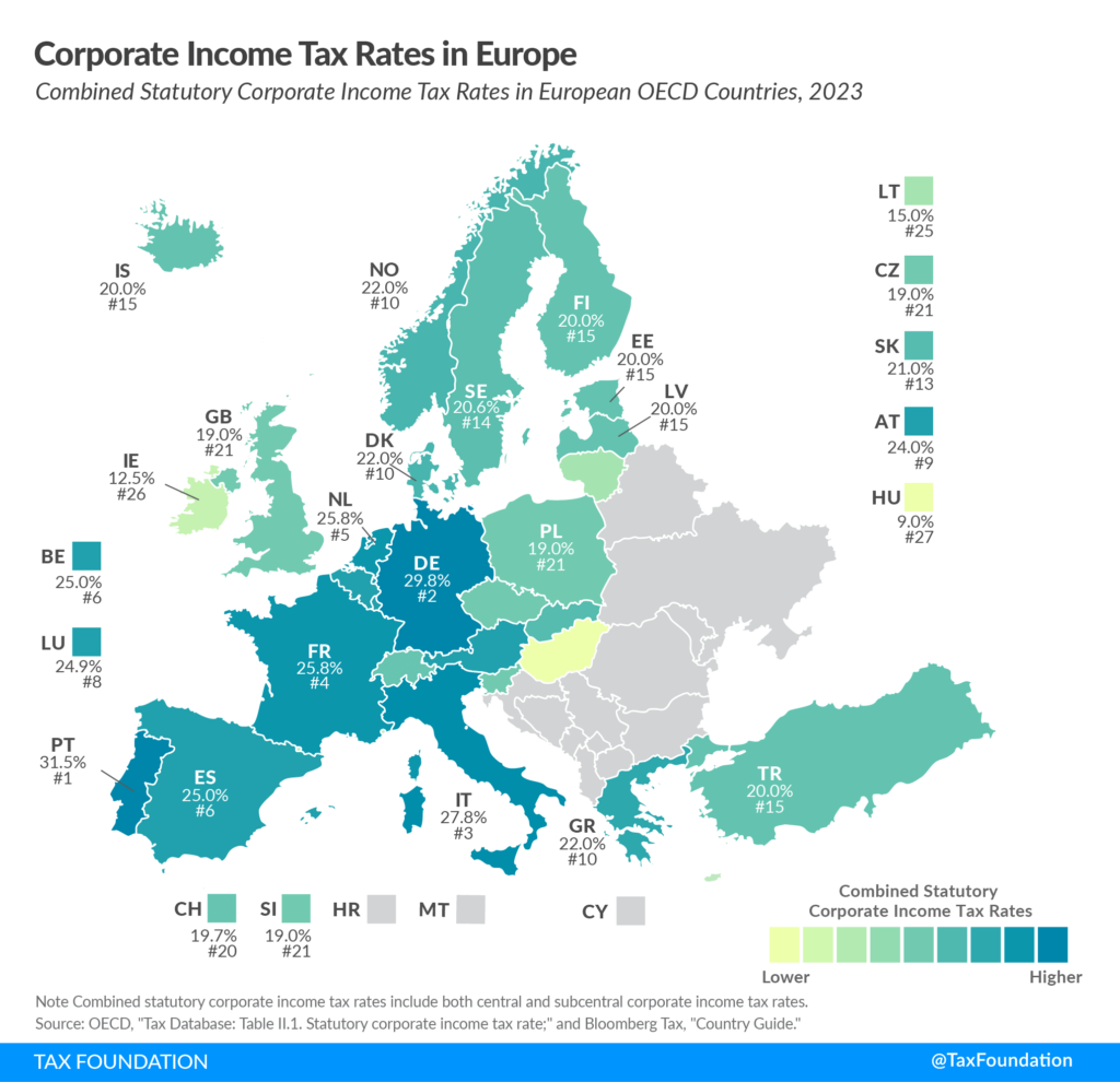 Picture of: Tax changes for businesses in the Netherlands in  • NordicHQ