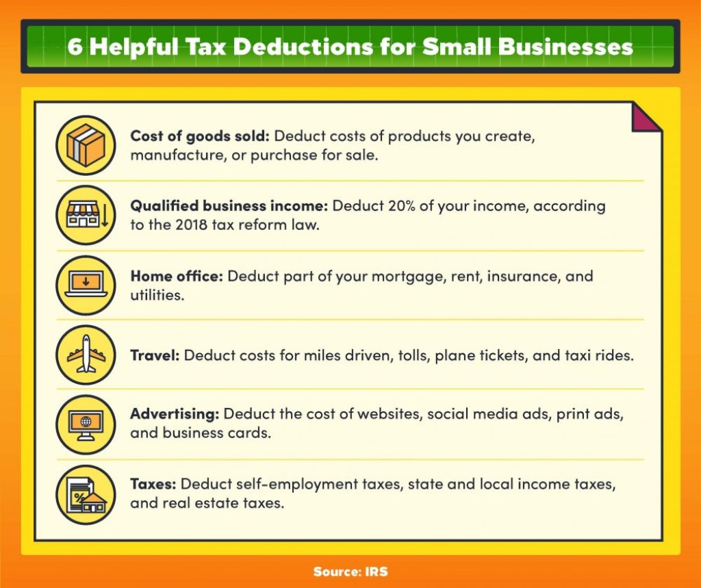 Picture of: Tax Planning Strategies: Tips, Steps, Resources for Planning
