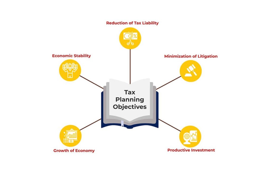 Picture of: Tax Planning – Subiksham Investments