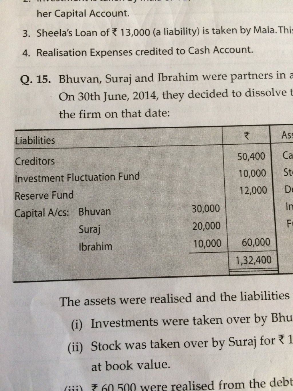 Picture of: Will investment fluctuation fund come in realisation account If